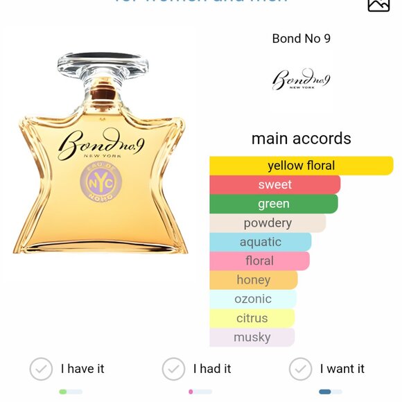 Bond No. 9 New York perfume - Picture 3 of 5